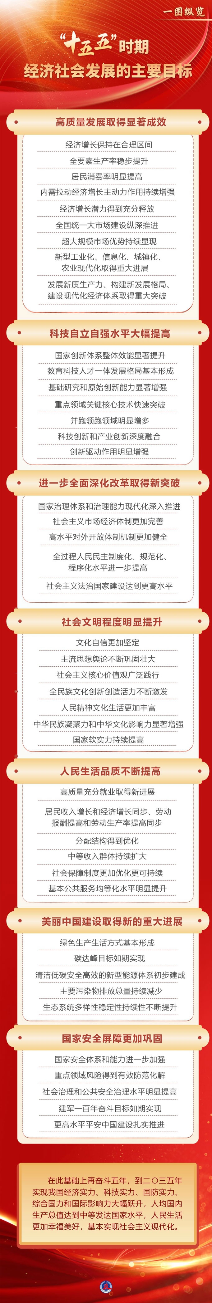 2026081116371423759 首页-suncitygroup太阳集团官方网站