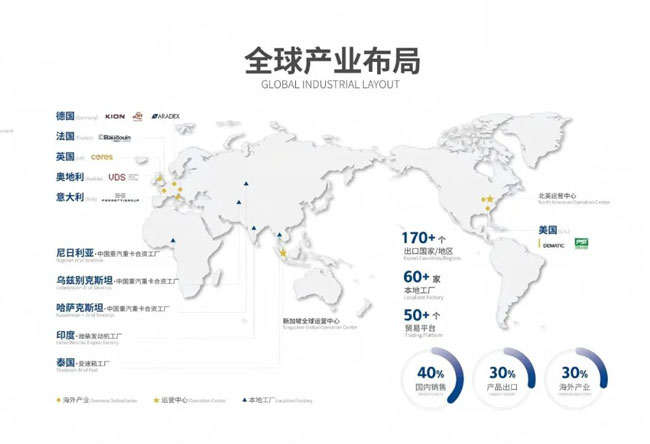 2026091118282031299 首页-suncitygroup太阳集团官方网站