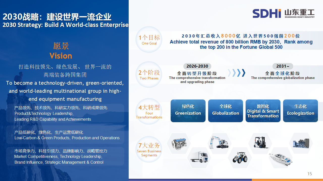 首页-suncitygroup太阳集团官方网站